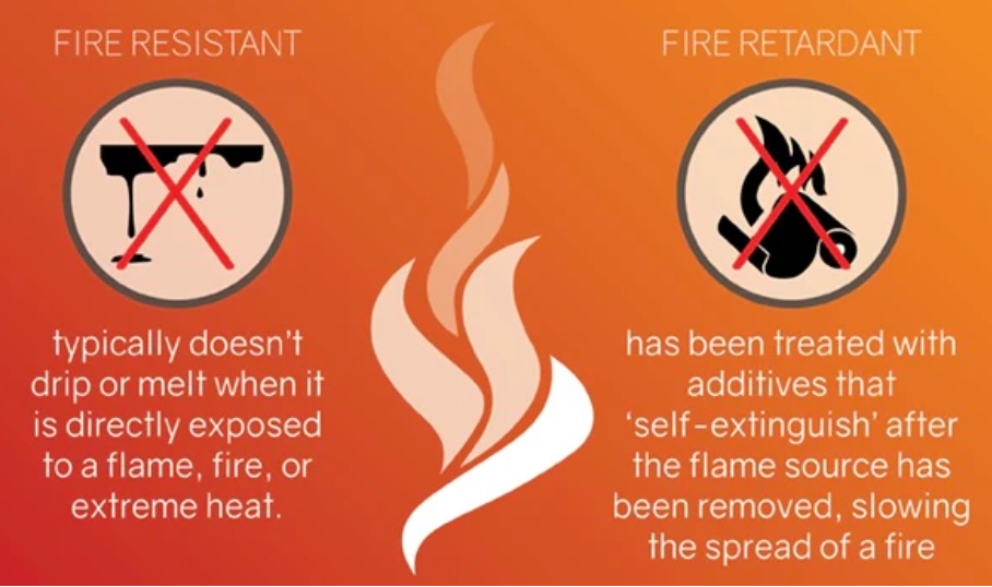 環境保護のハロゲンを含まない難燃剤に関する知識を共有します